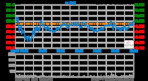 亞馬遜測(cè)試無(wú)線互聯(lián)網(wǎng)接入服務(wù) 互聯(lián)網(wǎng)接入市場(chǎng)再掀波瀾