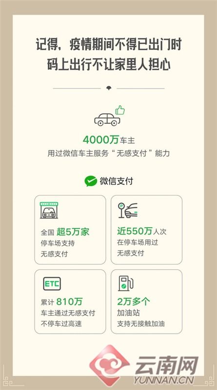 微信，記錄了我們一起戰(zhàn)“疫”的樣子——互聯(lián)網(wǎng)接入及相關(guān)服務(wù)的溫情力量