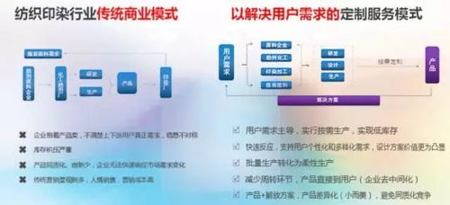 2019年 互聯(lián)網(wǎng)接入及相關(guān)服務(wù)的新篇章